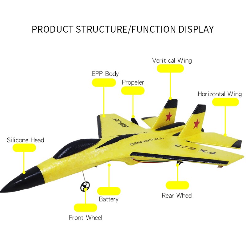 Avião De Controle Remoto The Minator Su 35 Planador Vermelho em